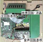 パチンコ台中古モニタ活用術「CRあっぱれ応援団」編