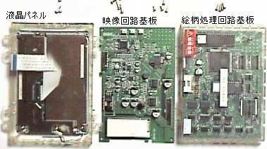 パチンコ台中古モニタ活用術「CRあっぱれ応援団」編